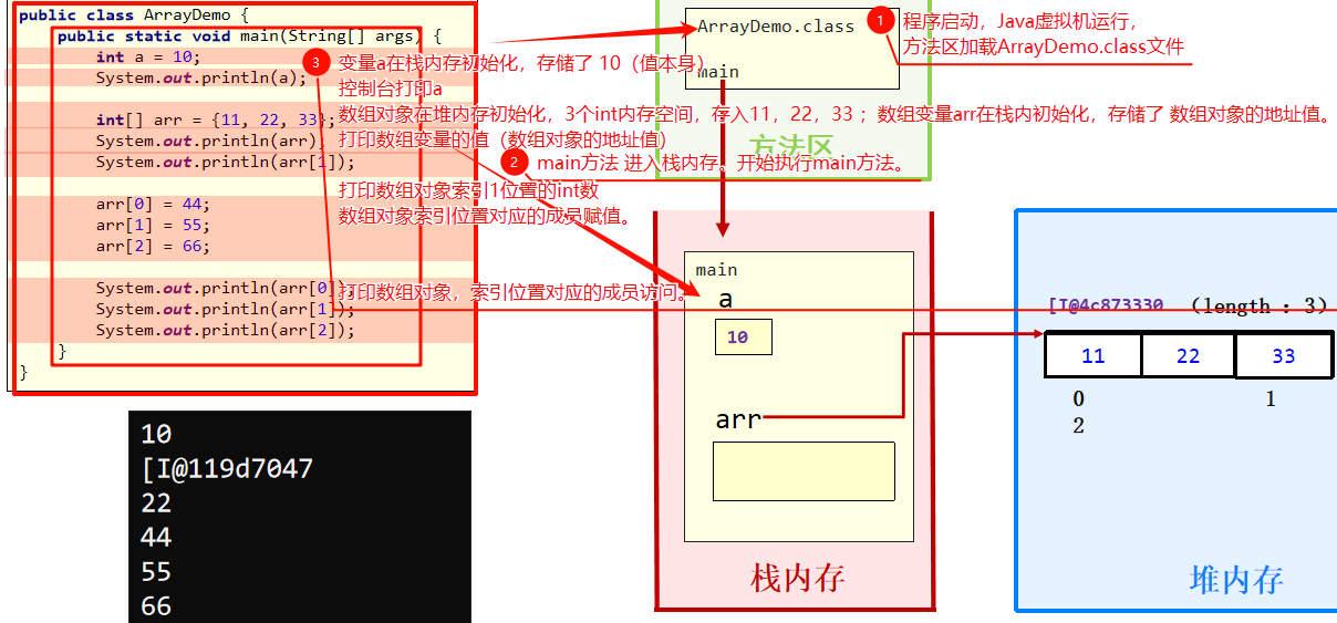 assets/01-入门/04-数组/IMG-20250512-172603-465.png