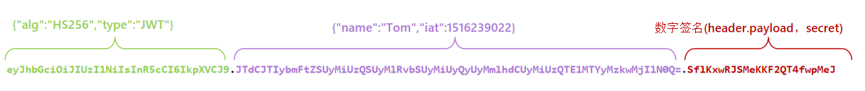 assets/03-web/15-web实战-登录认证/IMG-20250531-220024-983.png